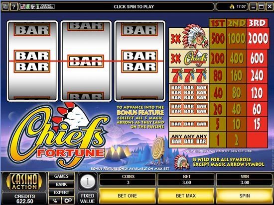 Play Chiefs Fortune Slot for Real Money