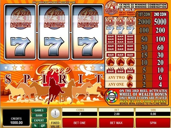 Free Spirit - Wheel of Wealth Slot