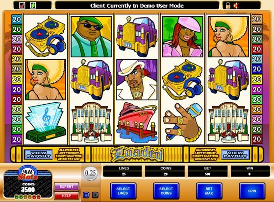 Play Loaded Slot for Real Money