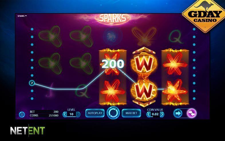 Electrifying New Slot by NetEnt
