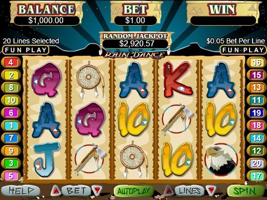 Play Rain Dance Slot for Real Money