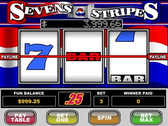 Play Sevens & Stripes Slot for Real Money